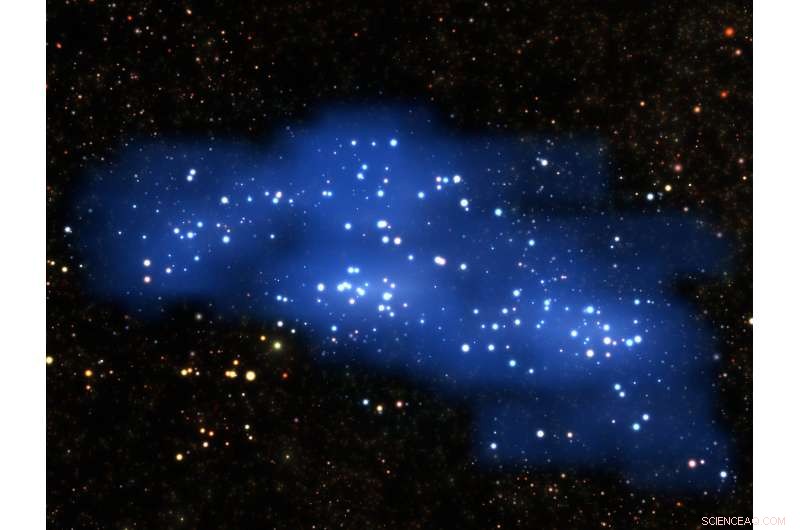 Astronomers Discover Massive Proto-Supercluster  Hyperion  in the Early Universe