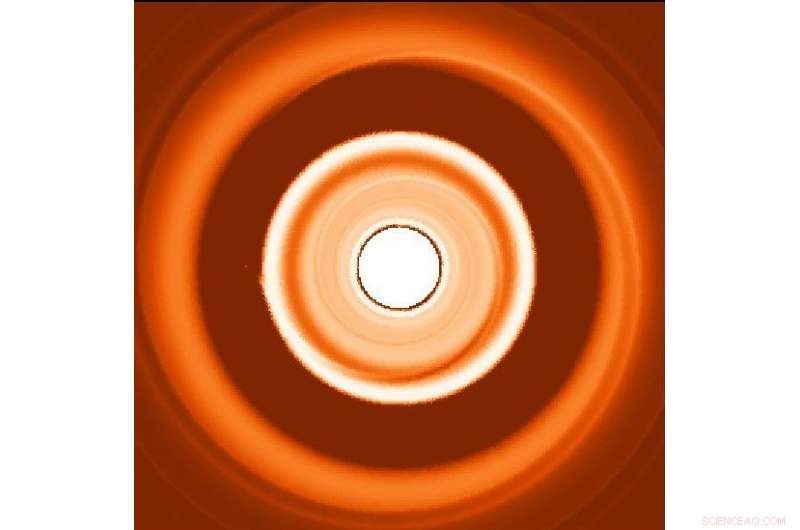 Detecting Planet Migration with Dual Dust Ring Analysis