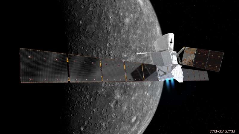 BepiColombo: European‑Japanese Mission to Explore Mercury, Solar System’s Smallest Planet