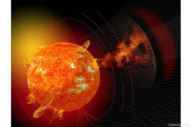 New Kappa Equation Model Enhances Solar Flare Prediction for Safer Space Missions