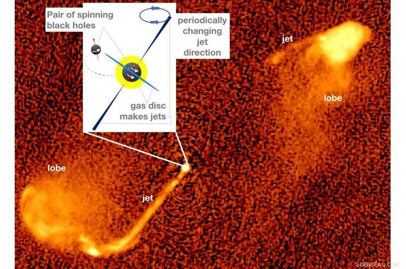 Astronomers Detect Evidence of Supermassive Black Hole Mergers