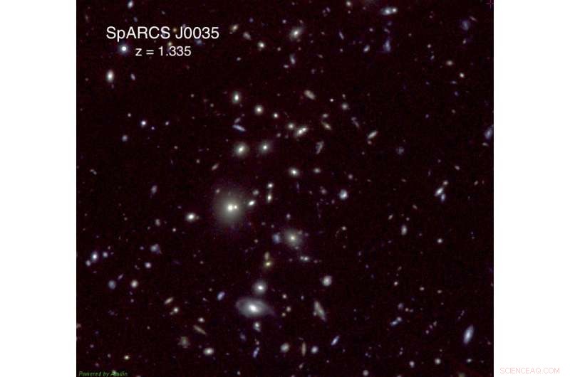 New Study Reveals Key Reasons Behind Star Formation Quenching in Galaxies