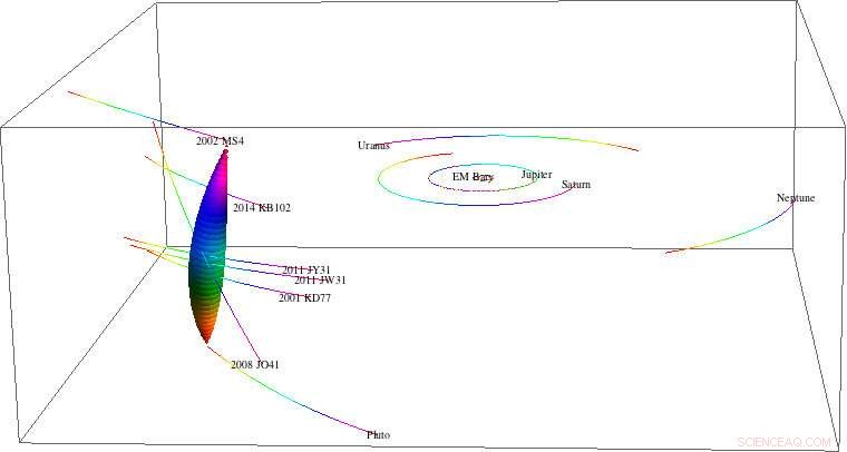 Team Achieves Breakthroughs in Pluto Orbiter Mission Research