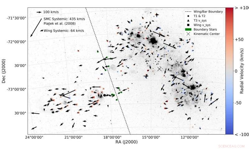 Astronomers Confirm Merger of Two Milky Way Satellite Galaxies