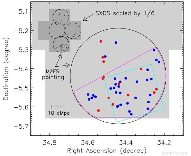 Scientists Unveil Massive Protocluster of Galaxies at Redshift 5.7