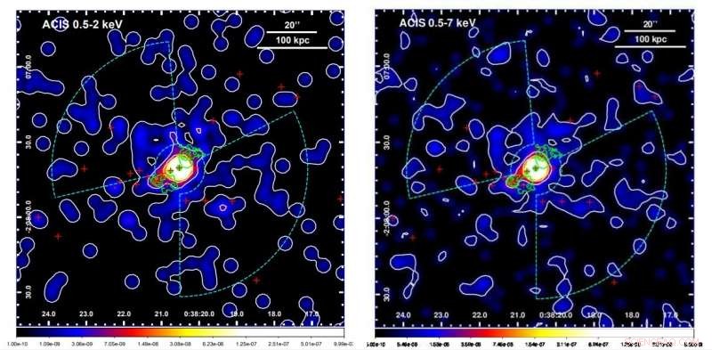 Newly Discovered Galaxy Cluster Reveals 3C 17 as a Member, According to Gemini and Chandra Observations