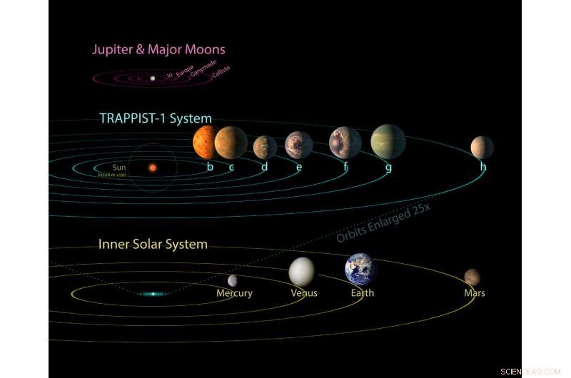 Life Sharing Among Neighboring Planets: New Insights