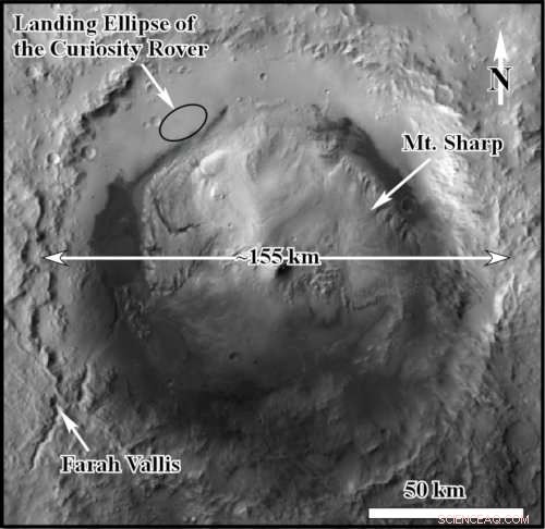 Outburst Flooding on Early Mars Reveals Abundant Water