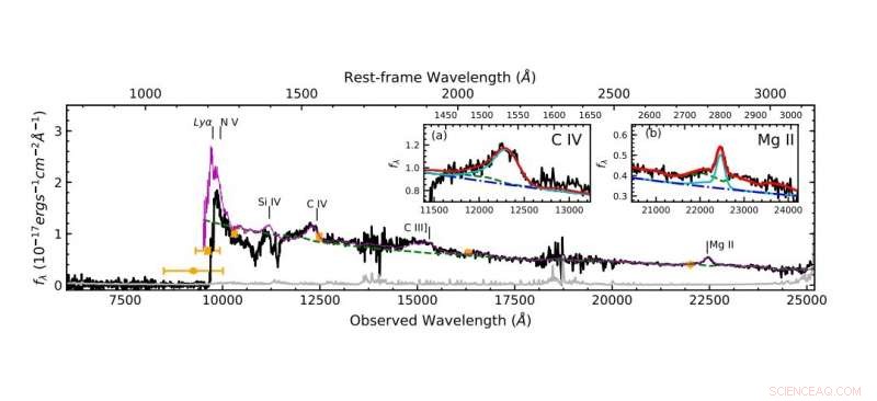 New Luminous Quasar at Redshift 7.02 Illuminates the Early Universe