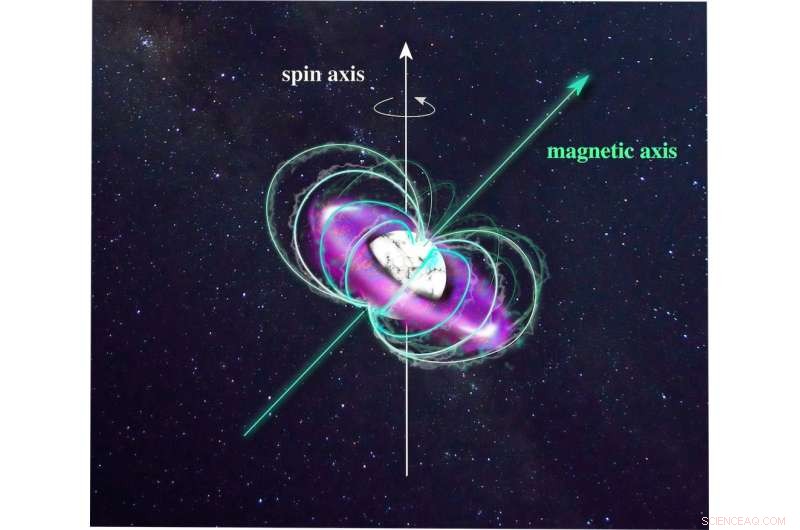 Unveiling Ultra-Hot Gas Surrounding White Dwarf Remnants of Sun-Like Stars