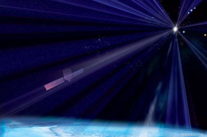 How a High‑Energy Neutrino Discovery by IceCube and NASA s Fermi Mission Highlights Preparedness and Chance