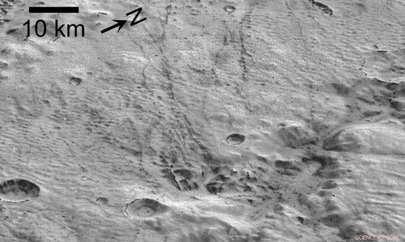Pluto’s Washboard and Fluted Terrains Reveal Ancient Glaciation