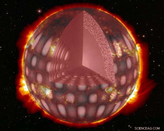 AI-Powered Acoustic Imaging Lets Scientists Probe the Inner Secrets of Stars