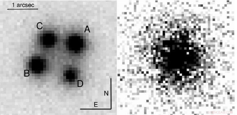 Exploring Gravitationally Lensed Quasars: Unveiling Cosmic Mysteries