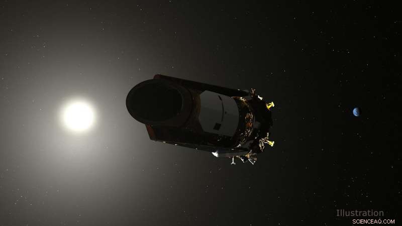 NASA’s Kepler Telescope Concludes Mission with Final Commands