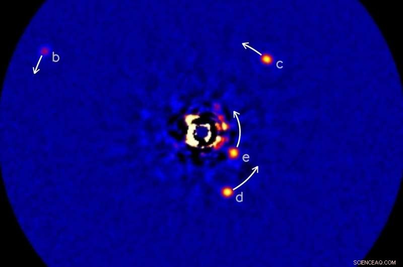 Exploring Exoplanetary Stepping Stones: Insights into Distant Worlds