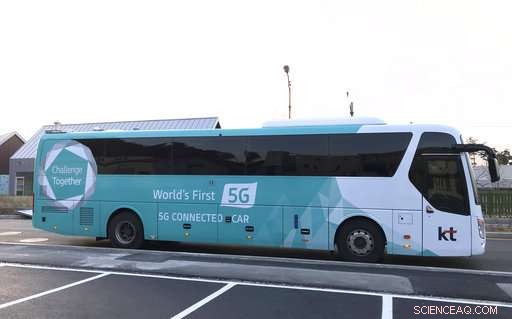 Pyeongchang Olympics Highlights Korea s Leading Autonomous Vehicle Technology
