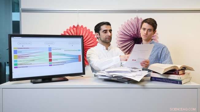 How AI Enhances Personal Data Protection