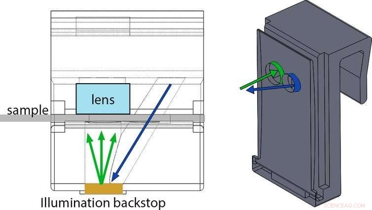 Transform Your Phone Into a Microscope: Our 3‑D Printable Clip‑On Design