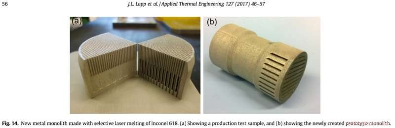 Scientists Test the World’s First Solar Fuels Reactor for Nighttime Operation