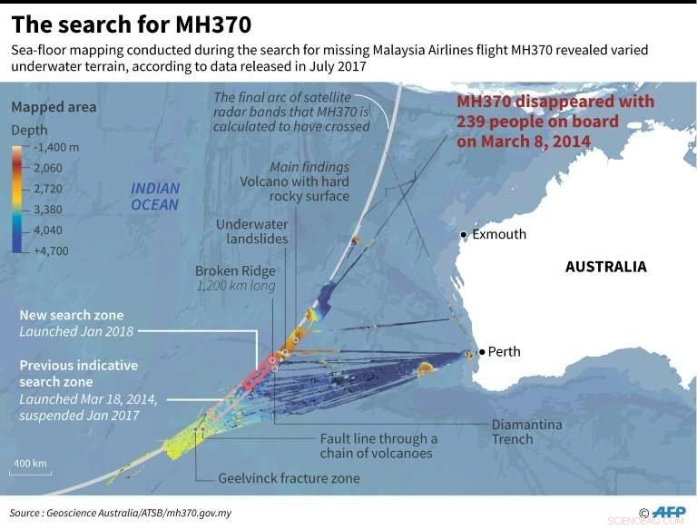 MH370 Recovery: Extreme Conditions Face Salvagers in Final Search