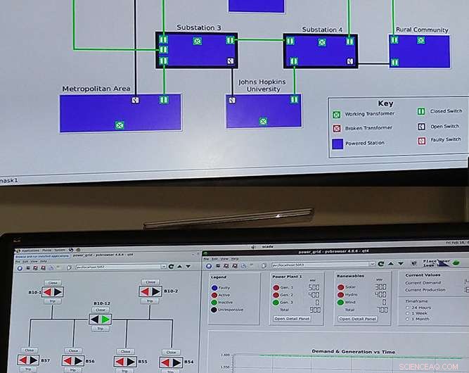 Johns Hopkins  Spire Software Earns Praise in Hawaii After Successful Power‑Plant Cybersecurity Trial