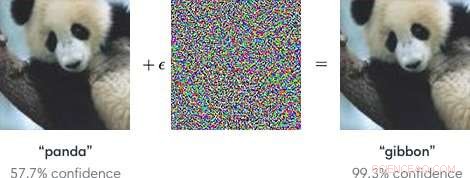 Deceptive Image Alterations: Human Perception vs AI Vision