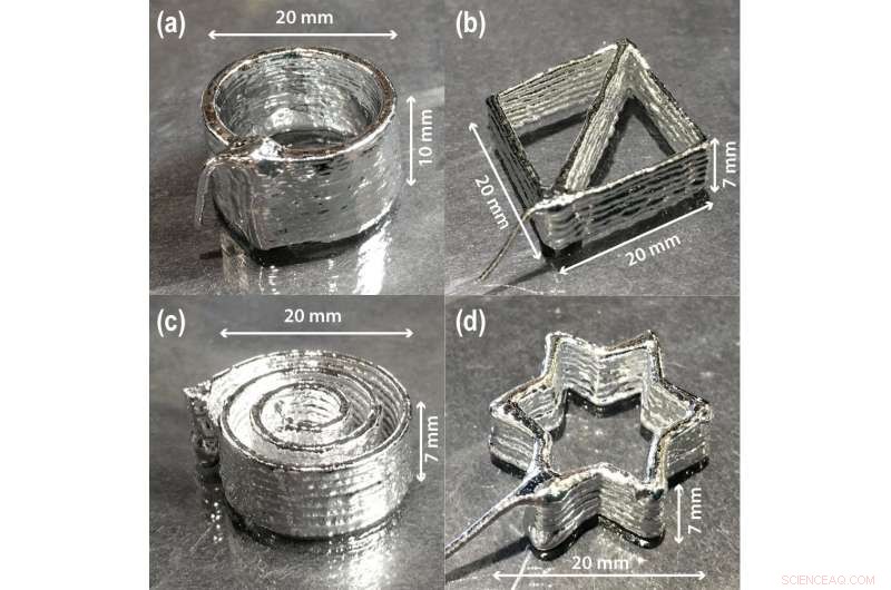 New 3D-Printable Alloy Promises Breakthroughs in Flexible Electronics and Soft Robotics