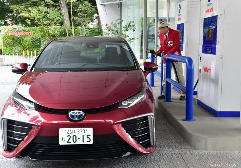 Japanese Automotive Giants Collaborate to Expand Hydrogen Station Network