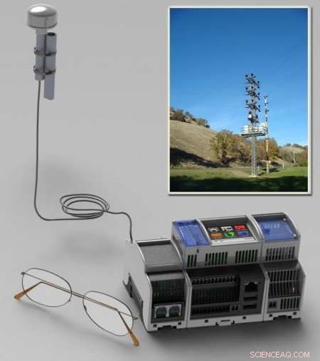 Innovative Cybersecurity Tool for Power Grids Combines Legacy and Modern Technologies