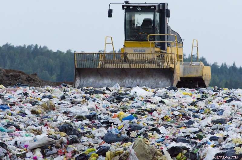 Recycling Landfill Waste into Clean Energy: Innovative Gasification Solutions
