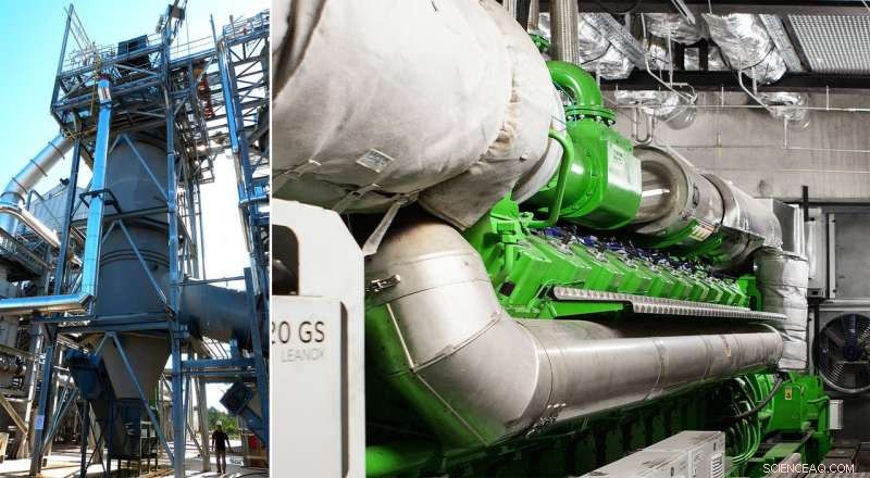 Recycling Landfill Waste into Clean Energy: Innovative Gasification Solutions