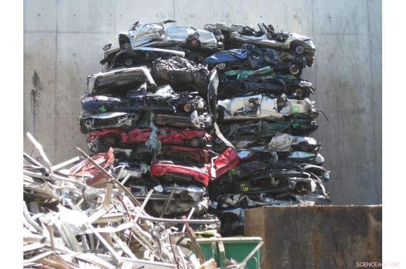 End-of-Life Vehicles: The Hidden Loss of Scarce Metals