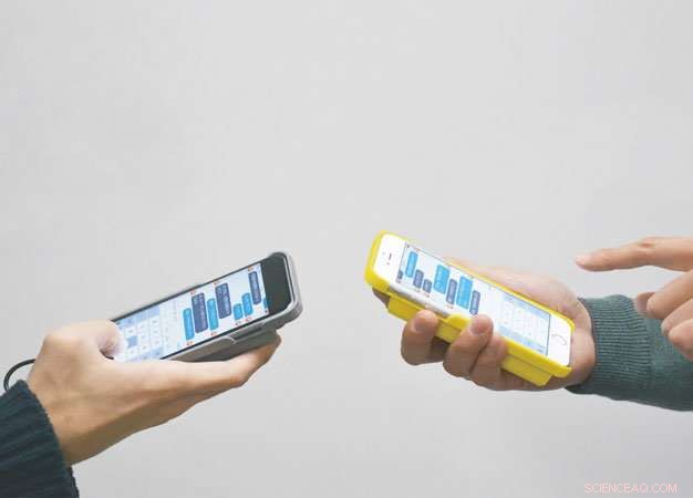 Exploring How the Human Body Perceives Touch: Insights & Discoveries