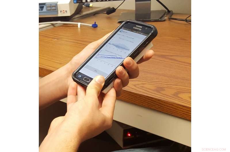 MSU Scientists Unveil Smartphone App and Device Matching Arm‑Cuff Blood Pressure Accuracy