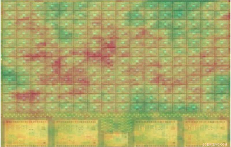 Extend GPU Lifespan: Proven Strategies to Keep GPUs Performing at Peak