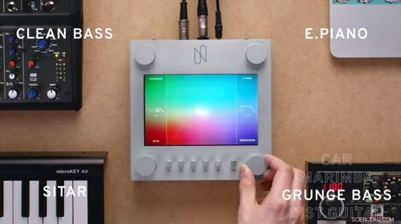 Google s NSynth Super: Machine Learning Powers Revolutionary Music Creation