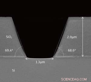 Innovative Low-Cost Technique Paves Way for Mass Production of Microelectromechanical Systems