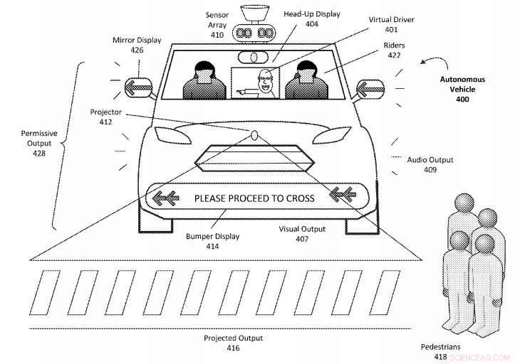 Uber Unveils Patent for Intention-Signaling System to Enhance Self-Driving Car Safety