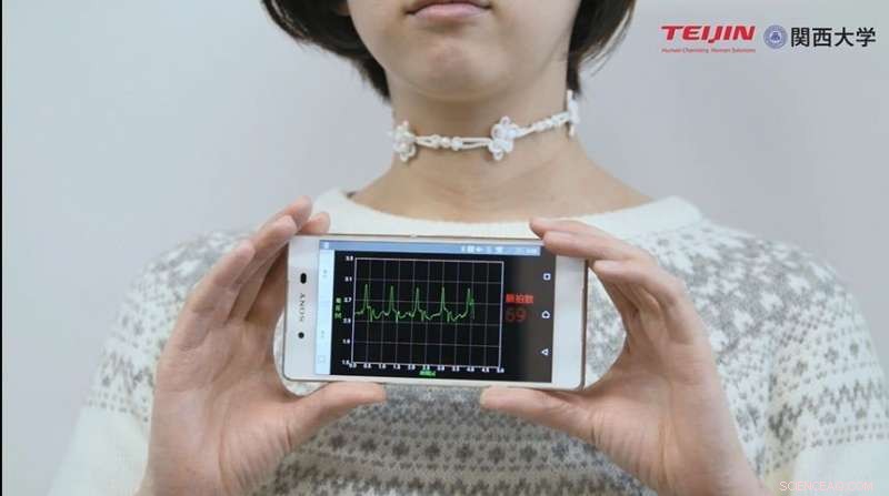Advanced Wearable PLLA Piezoelectric Sensors: Seamless Integration into Fashionable Clothing
