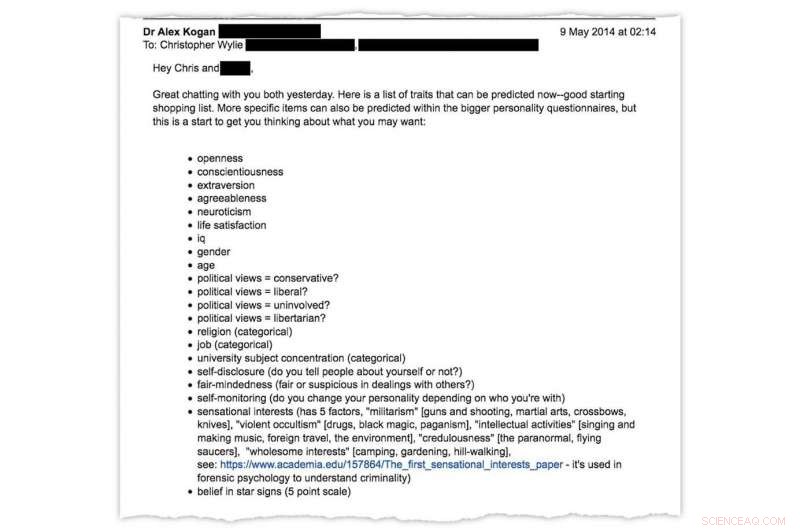 How Facebook’s Personality Profiling Threatens Democratic Values