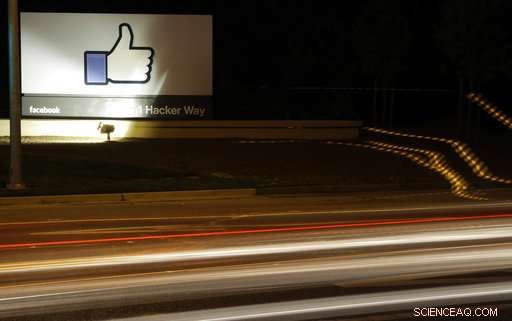 Facebook: A Unique Community – Is It Time to Leave?