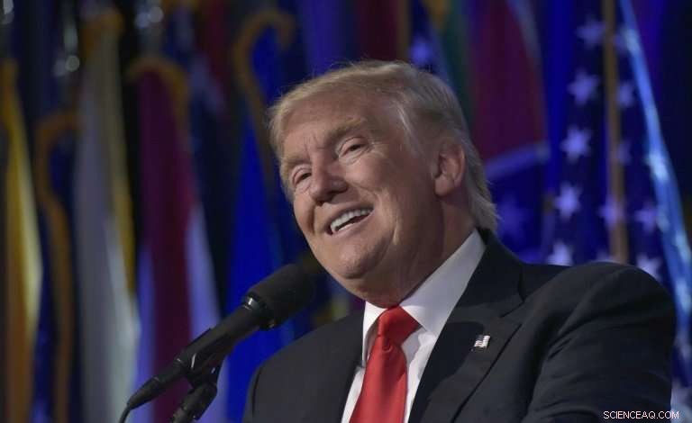 How Facebook Data Enabled Trump s Targeted Voter Outreach: A Psychometric Analysis