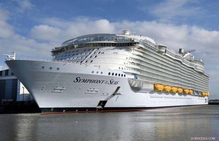 Royal Caribbean Secures Symphony of the Seas, the World s Largest Cruise Ship