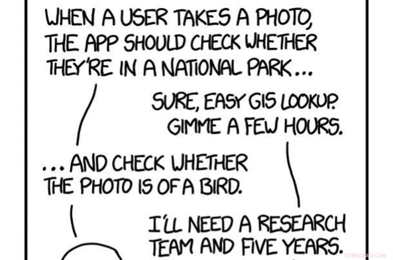 Daily Ethical Dilemmas in Autonomous Vehicles: A Practical Guide