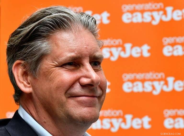 EasyJet CEO Foresees Continued Consolidation in Europe’s Airline Industry