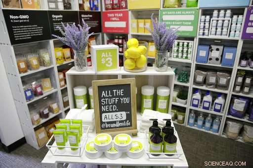 Could Online Retailers Be the New Kirkland? Exploring the Rise of Private Brands