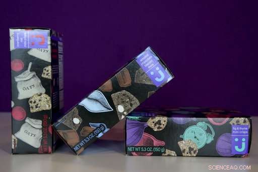 Could Online Retailers Be the New Kirkland? Exploring the Rise of Private Brands