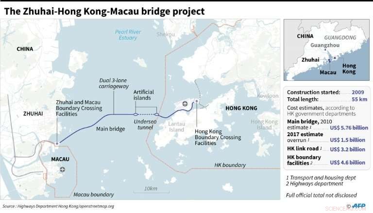 China s Controversial Megaproject: The World’s Longest Sea Bridge