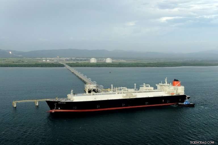 Santos Shares Surge as Harbour Energy Launches $13.5B Takeover Bid